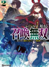 Level 1 kara Hajimaru Shoukan Musou Ore dake Tsukaeru Ura Dungeon de Subete no Tenseisha wo Bucchigiru raw